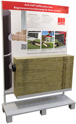 Sample display for ACO Self® Infiltration Line